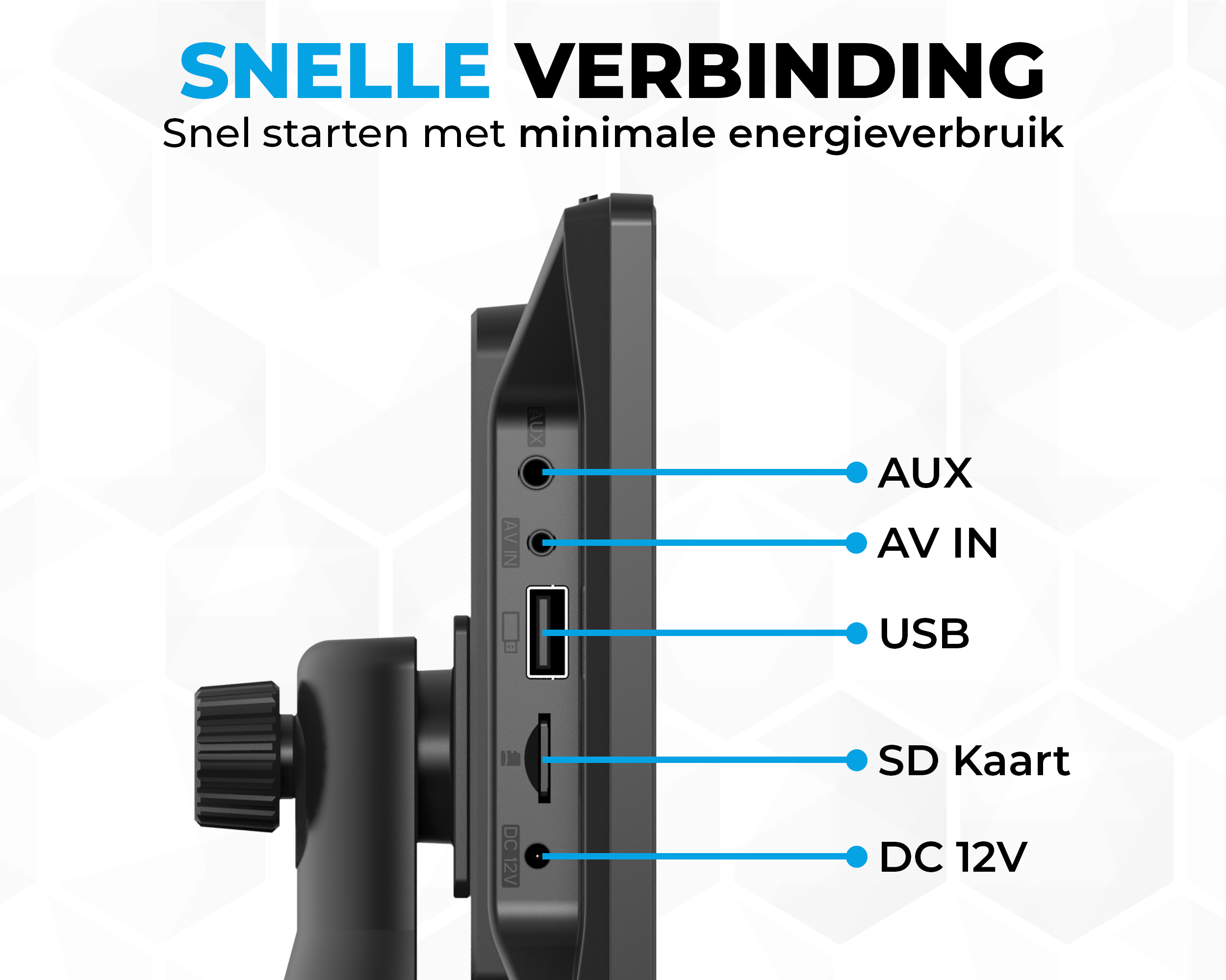 Nitel Carplay Scherm 9-inch